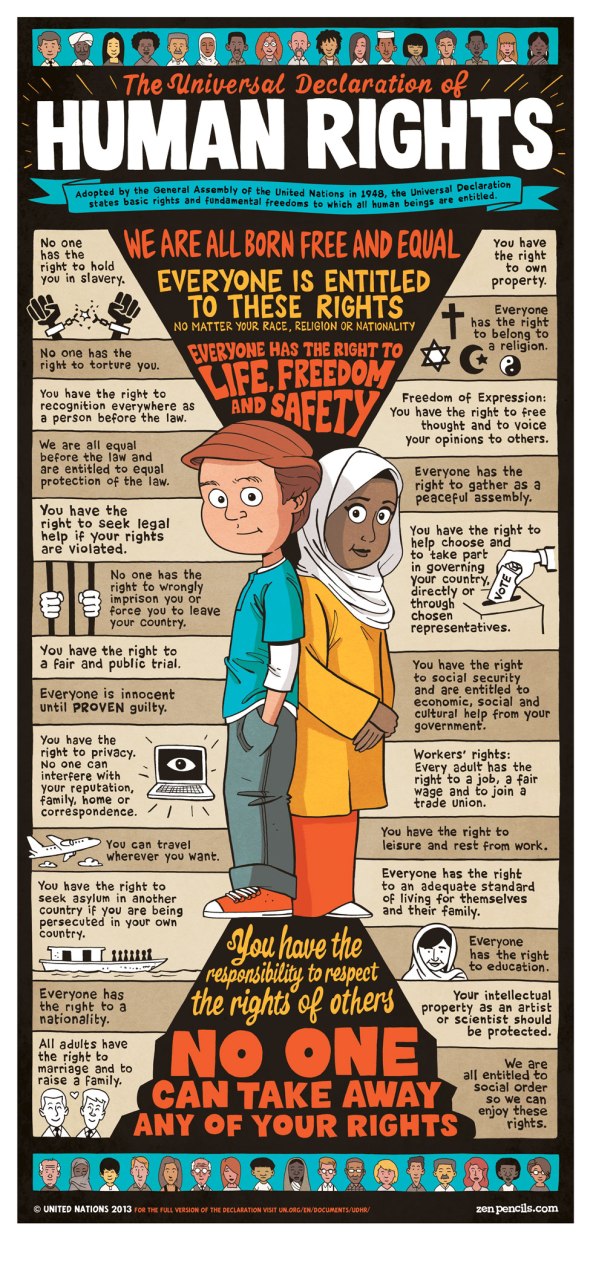 Image by ZenPencils.com